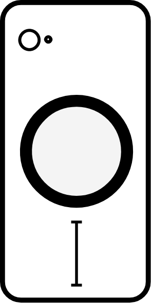 Compatibility diagram