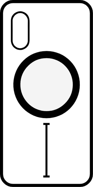 Compatibility diagram