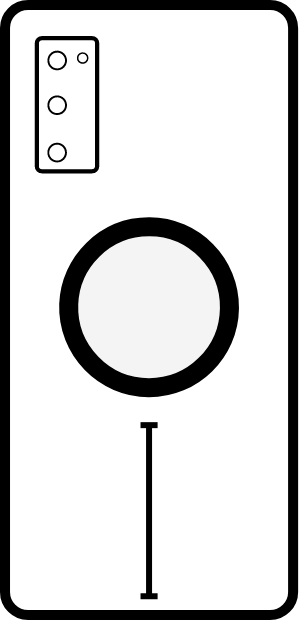 Compatibility diagram