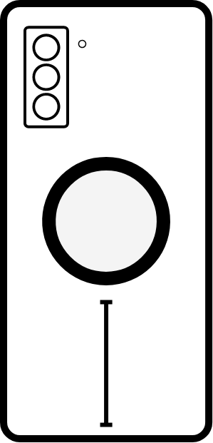 Compatibility diagram